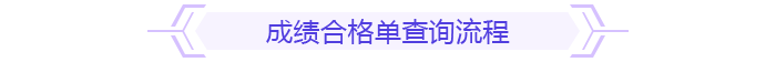 成績(jī)合格單查詢流程