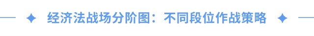 經(jīng)濟(jì)法戰(zhàn)場分階圖：不同段位作戰(zhàn)策略