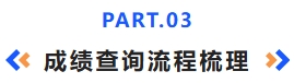 成績查詢流程梳理