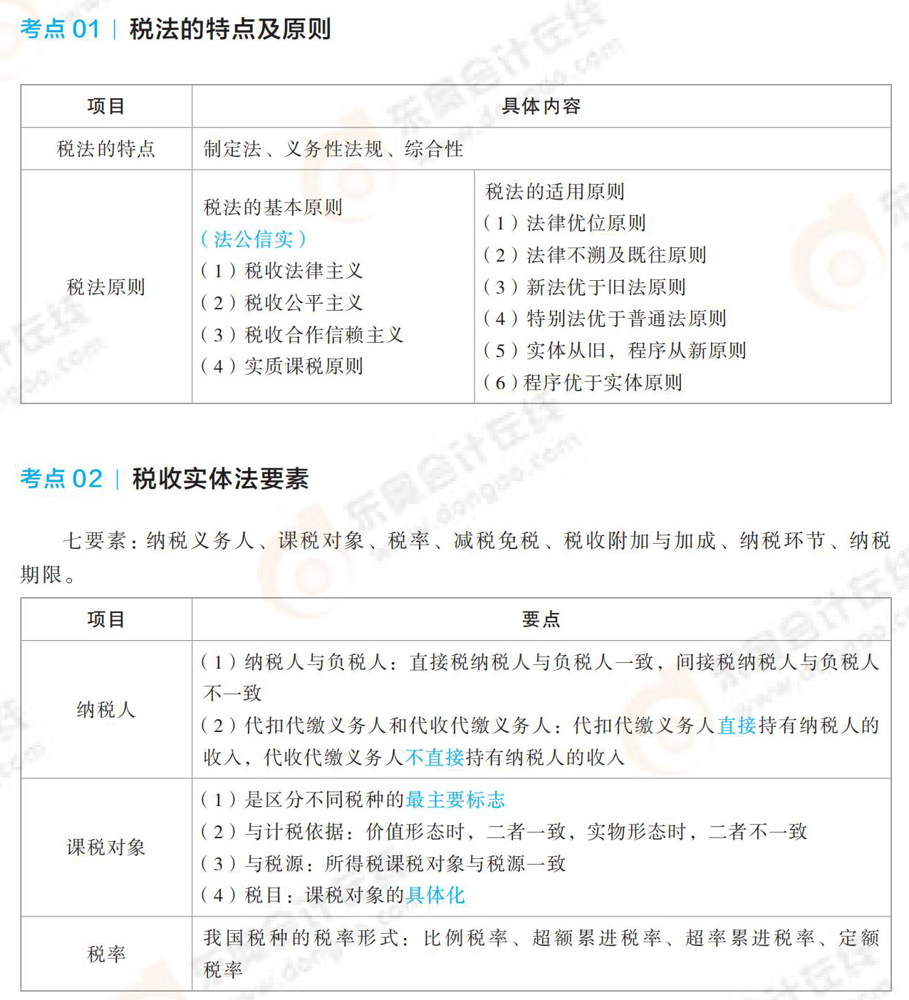 《稅法一》考前最后10頁(yè)紙