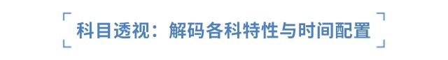 科目透視：解碼各科特性與時(shí)間配置