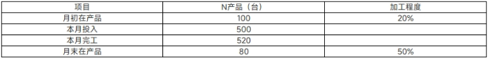 財管
