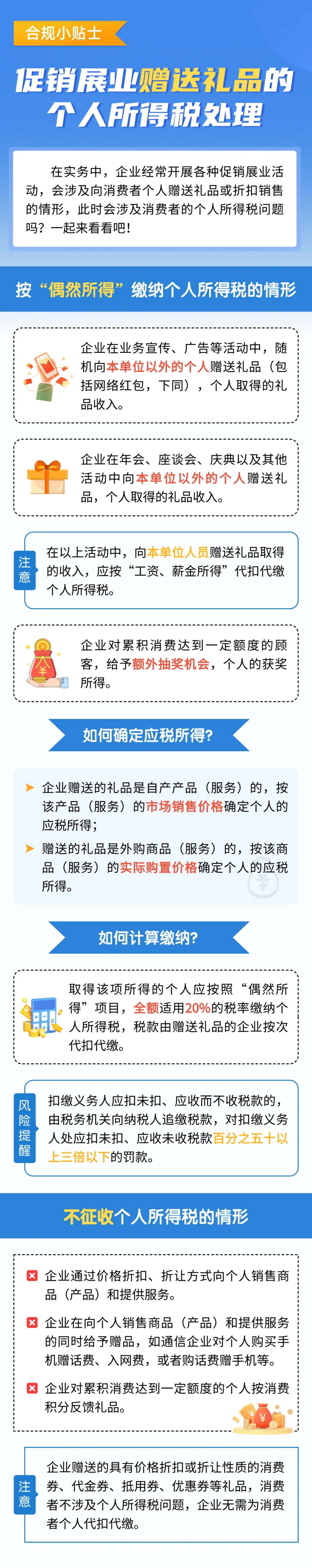企業(yè)向個(gè)人贈(zèng)送禮品，個(gè)稅怎么處理？