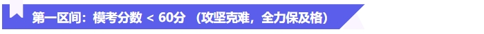 2025年中級會計模考分?jǐn)?shù)小于60分