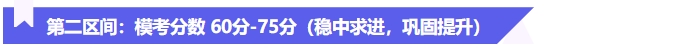 2025年中級會計?？嫉诙^(qū)間
