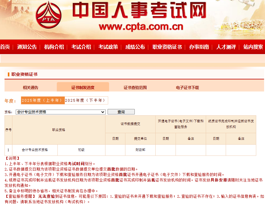 初級會計證書