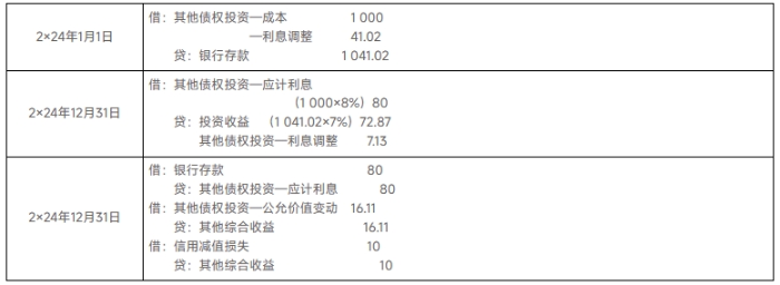 會(huì)計(jì)