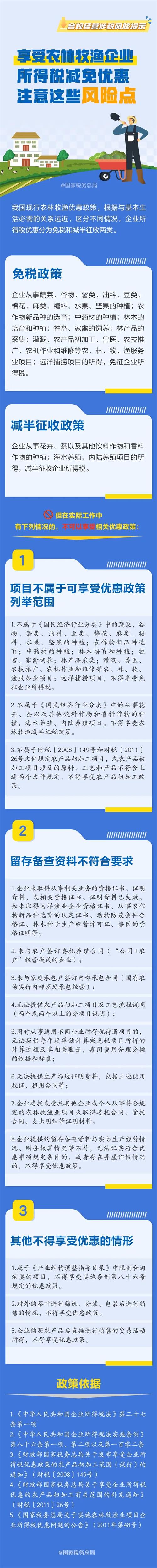 享受農(nóng)林牧漁企業(yè)所得稅減免優(yōu)惠，注意這些風(fēng)險點(diǎn)