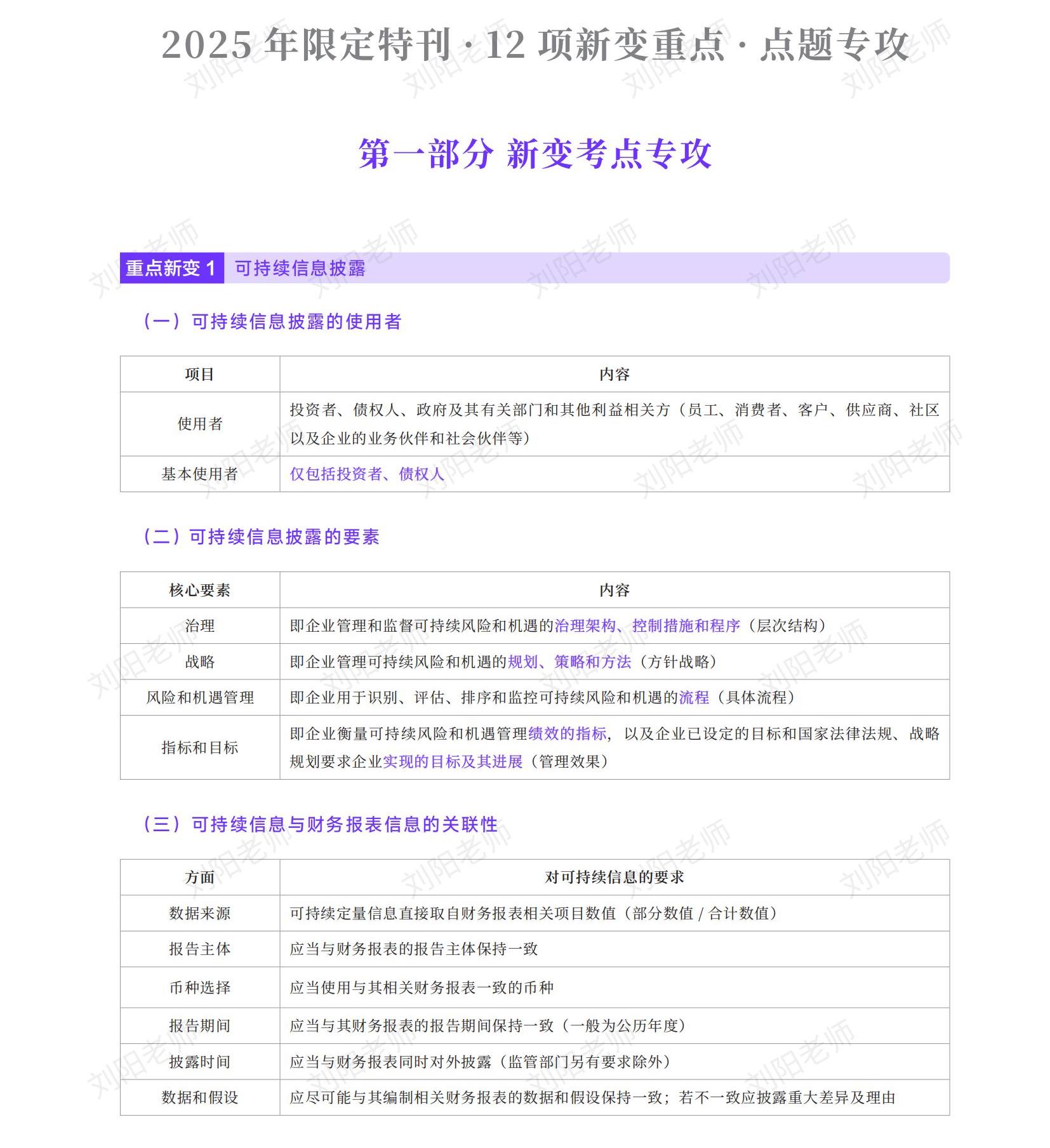 【2025·中級(jí)會(huì)計(jì)限定特刊】劉陽(yáng)老師·新變重點(diǎn)·特刊