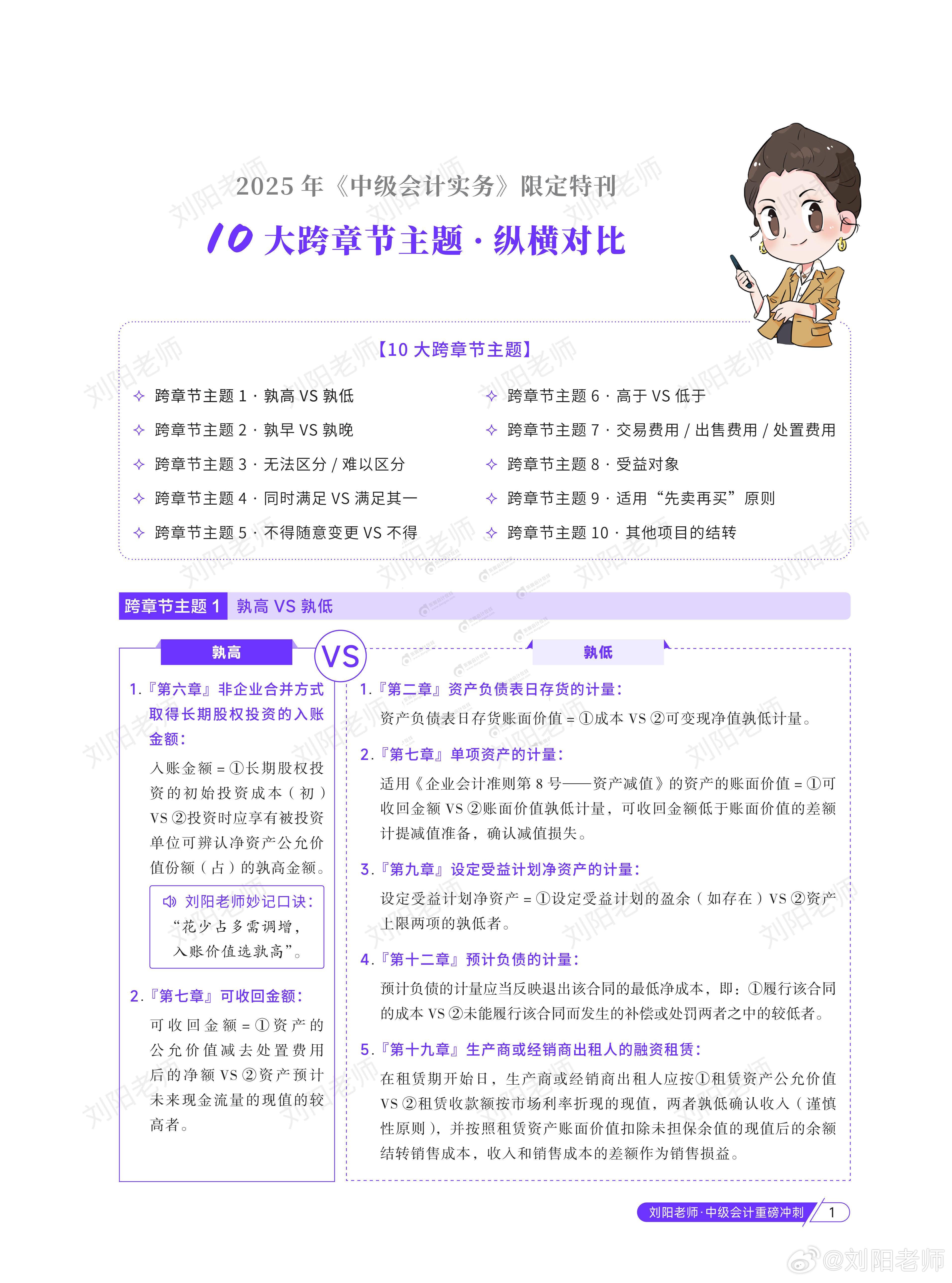 中級(jí)會(huì)計(jì)資料1