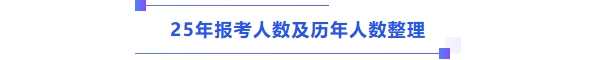 中級(jí)會(huì)計(jì)考試