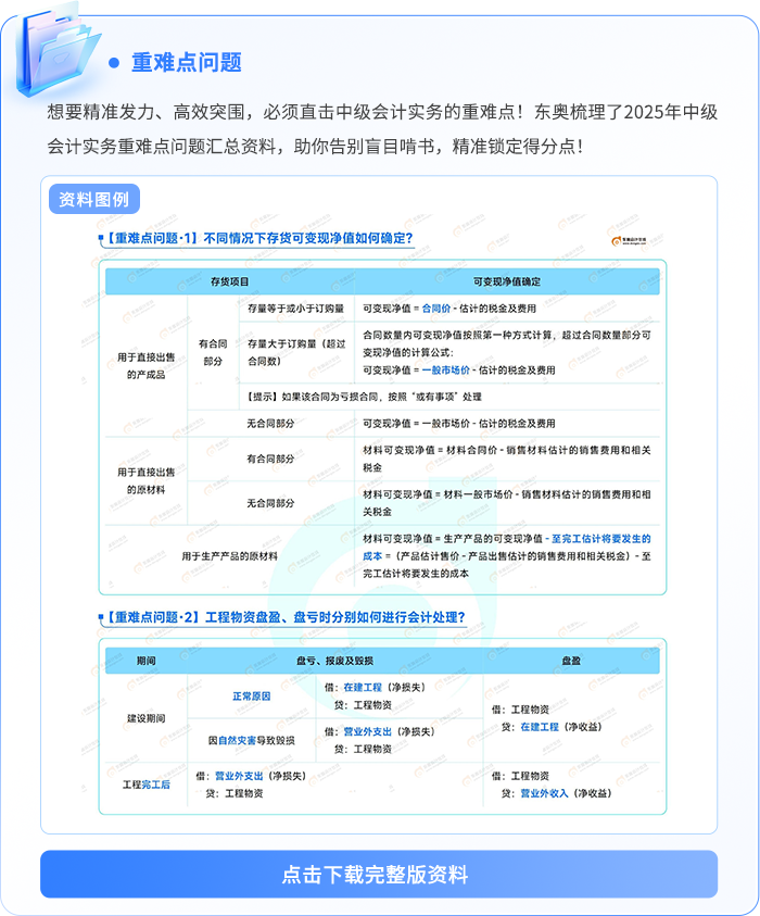 中級(jí)會(huì)計(jì)重難點(diǎn)問(wèn)題