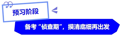 中級會計預(yù)習(xí)階段