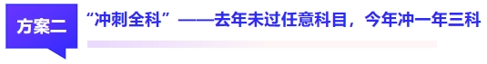 中級會計“沖刺全科”——去年未過任意科目，今年沖一年三科