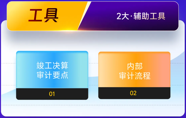 實(shí)操課程