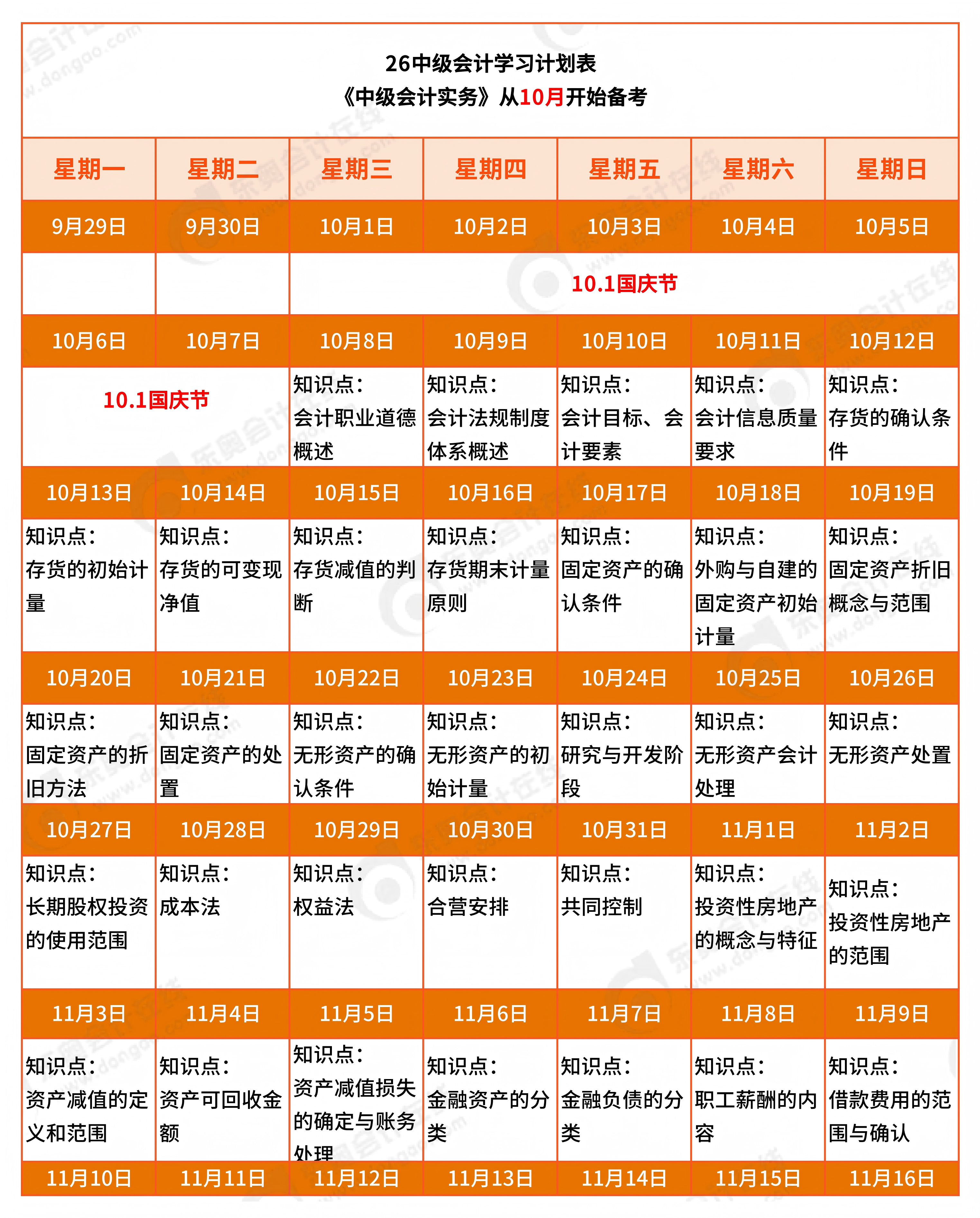 25中級(jí)10月份打卡_01