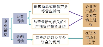 ؔ(ci)(w)(bo)
