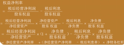 管理用財(cái)務(wù)分析體系