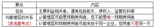 ע(c)(hu)Ӌ(j)Ӌ(j)