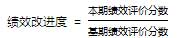 CϿ(j)Чu(png)r(ji)Ӌ(j)